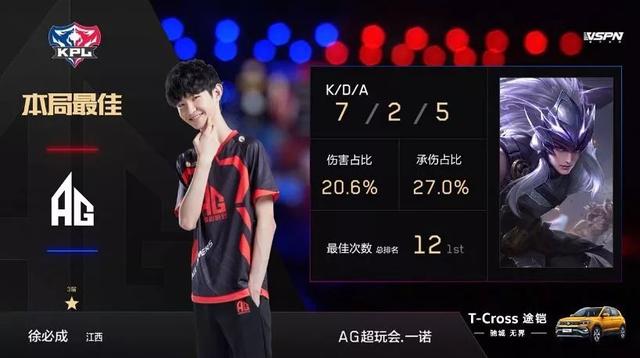 也顯示出教