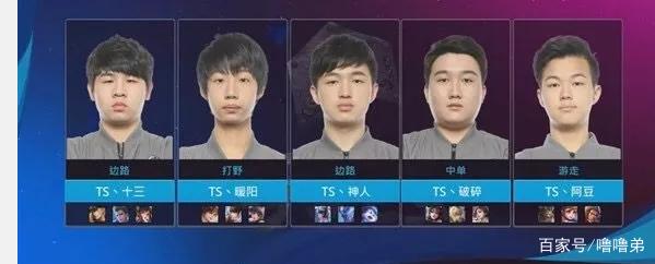 来了积分