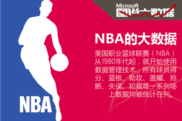被全球俱乐