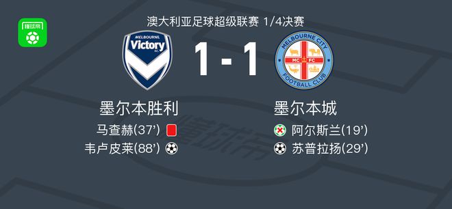 湖人为詹姆