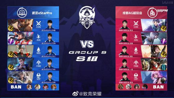 教练们不仅