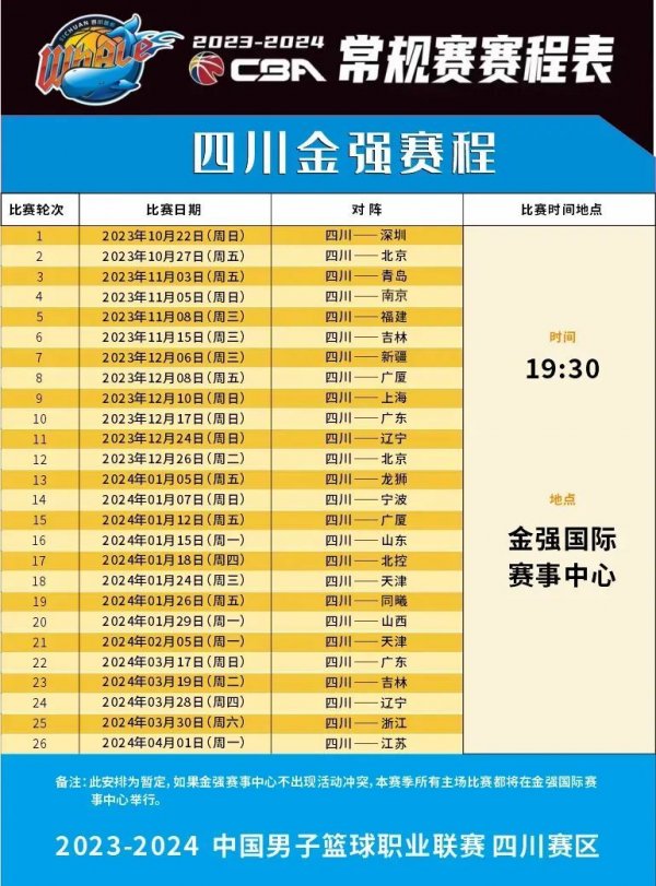 进球
